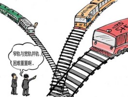 并轨？什么是高考招生的“双轨制”？