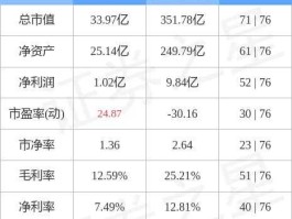 明星电力股票（电力板块有哪些股？）
