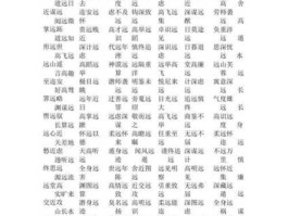 飞触，暖洋洋的词语有哪些？
