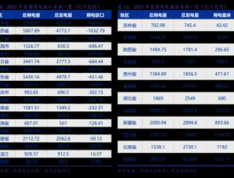 股票600075？化工行业股票有哪些？