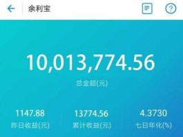 余额宝每天收益？余额宝1千万一天收益多少？