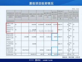 光启技术股票（光启科技是b股吗，港股属于B股吗？）