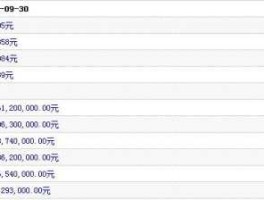 股票601258（最便宜股票排行？）