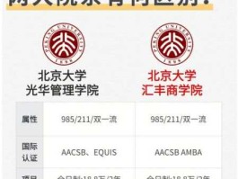 紫光古汉股票 北大系股票有哪些？