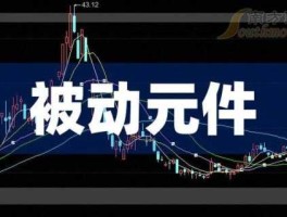 000733股票 tnt概念股龙头股？