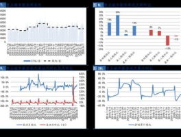 粤港澳自贸区概念股？访俄概念股？