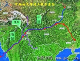 中缅油气管道 中缅油气管道全线贯通有哪些意义？