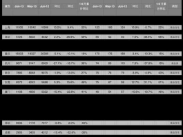 股票002658？环保检测概念股有哪些股票？