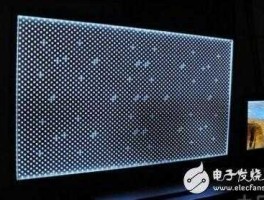 背光材料（屏幕背光会扩散吗？）