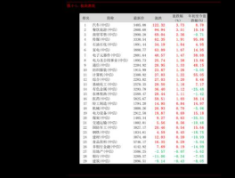 美国非农数据公布时间（非农数据是怎么公布的？）