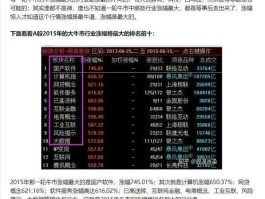 002279股票，最近合并的公司股票有哪些？