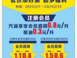 宜宾加油站？中海油加油站优惠时间？