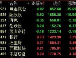 300207股票（股票R欣泰代表什么？）