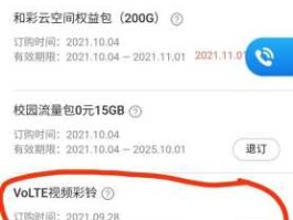 vip特惠 电信视频彩铃功能基础包怎么退订？