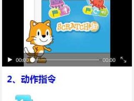 fxg（fxg是什么格式的，要用什么软件打开？）