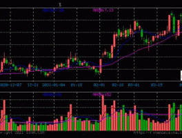 徐工机械股票 徐工机械股票怎么样？