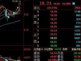 股票601933？永辉超市介绍？