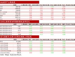 节能环保龙头股（环保龙头股有哪些？）