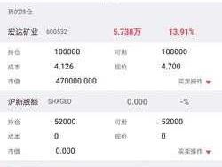 卫宁软件，怎样炒股更为安全些有好的方法可以借鉴的吗？