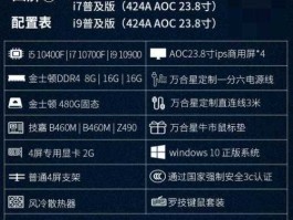 电脑如何炒股（多屏炒股电脑如何配置？）