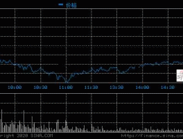 数字政通股票，数字政通，股票，合，不合法？