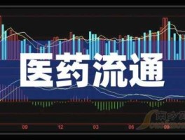 股票600998 津门有九州通医药集团药房？