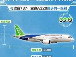 c919大飞机（c919坐多少人？）