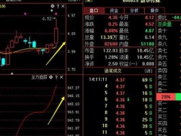 股票600825，文化产业股票有哪些？