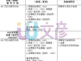 387号文？2021考研387分算不算高？