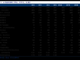 澳洋科技股票，民营银行上市公司有哪些？