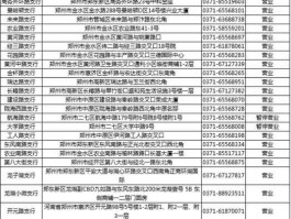 徽商银行电话？96588是哪个银行客服？