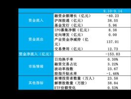 股票300239？胶囊概念股，胶囊概念股票有哪些？