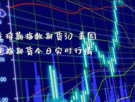 道琼斯期货实时行情 道琼斯指数开市时间？
