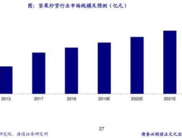 通产丽星股吧，出版传媒重组是真的？