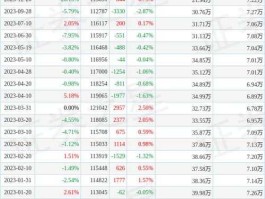 华侨城a股？梅州上市公司排名