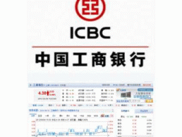 工商银行601398，601398的工商银行怎么样啊？