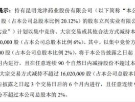 龙津药业？龙津药业还有上涨空间吗？