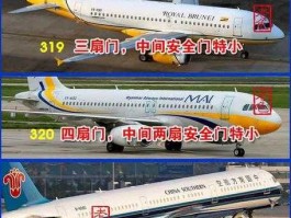 sharklet（空客320-200和200n区别？）