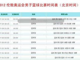 中国男篮奥运赛程（92年奥运会美国男篮赛程？）