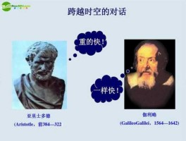 亚里士多德伽利略，伽利略和亚里士多德？
