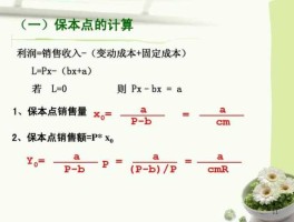 分析家公式，本量利分析的基本公式是什么？