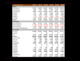 600880股票（四川省全部上市公司有哪些？）
