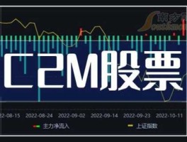 股票600568 急求股票代码最后两位是58的股票？