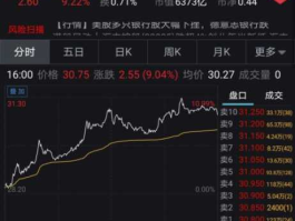 平安汇丰（汇丰银行平安银行什么关系？）