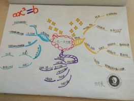 一元一次方程的概念（什么是一元一次方程的概念）