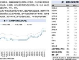 界龙实业股票（包装袋上市公司有哪些？）