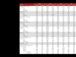 600230股票？河北沧州市国企有哪些？