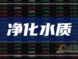 600336股票？净水器概念股有哪些？