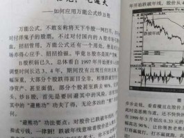 股市倍增理论（股市倍增的万能公式）