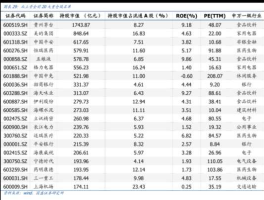 股票601818（光字开头的股票有哪些？）